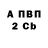 Амфетамин Premium Marty Martynkov